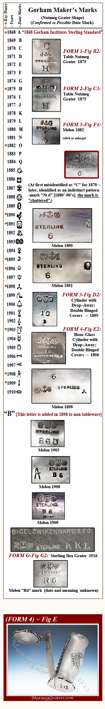 gorham silver platter markings