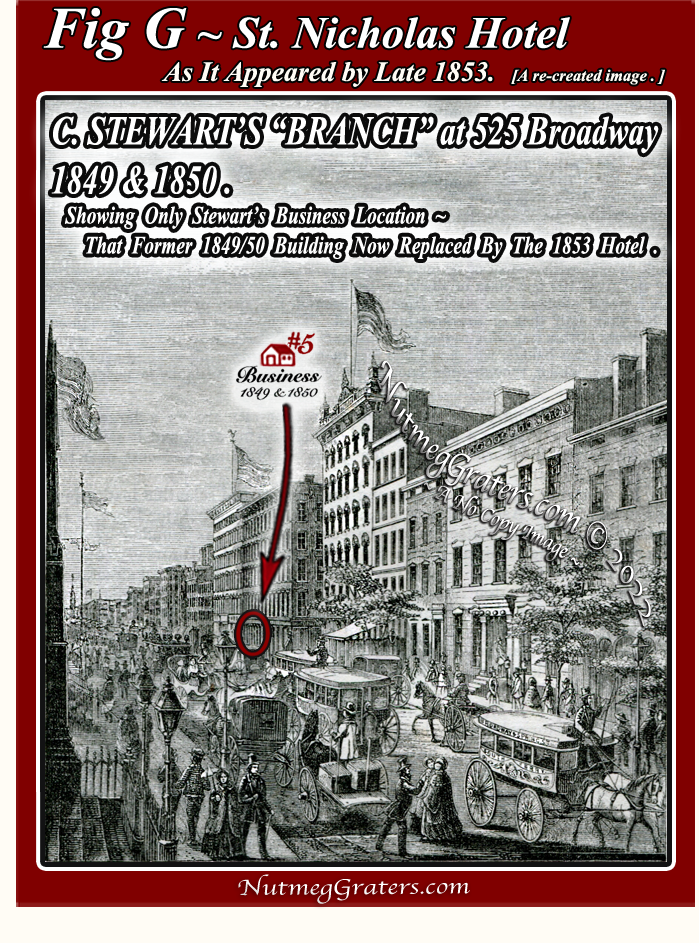 Charles Stewart 525 Broadway BRANCH Location 1849-50
