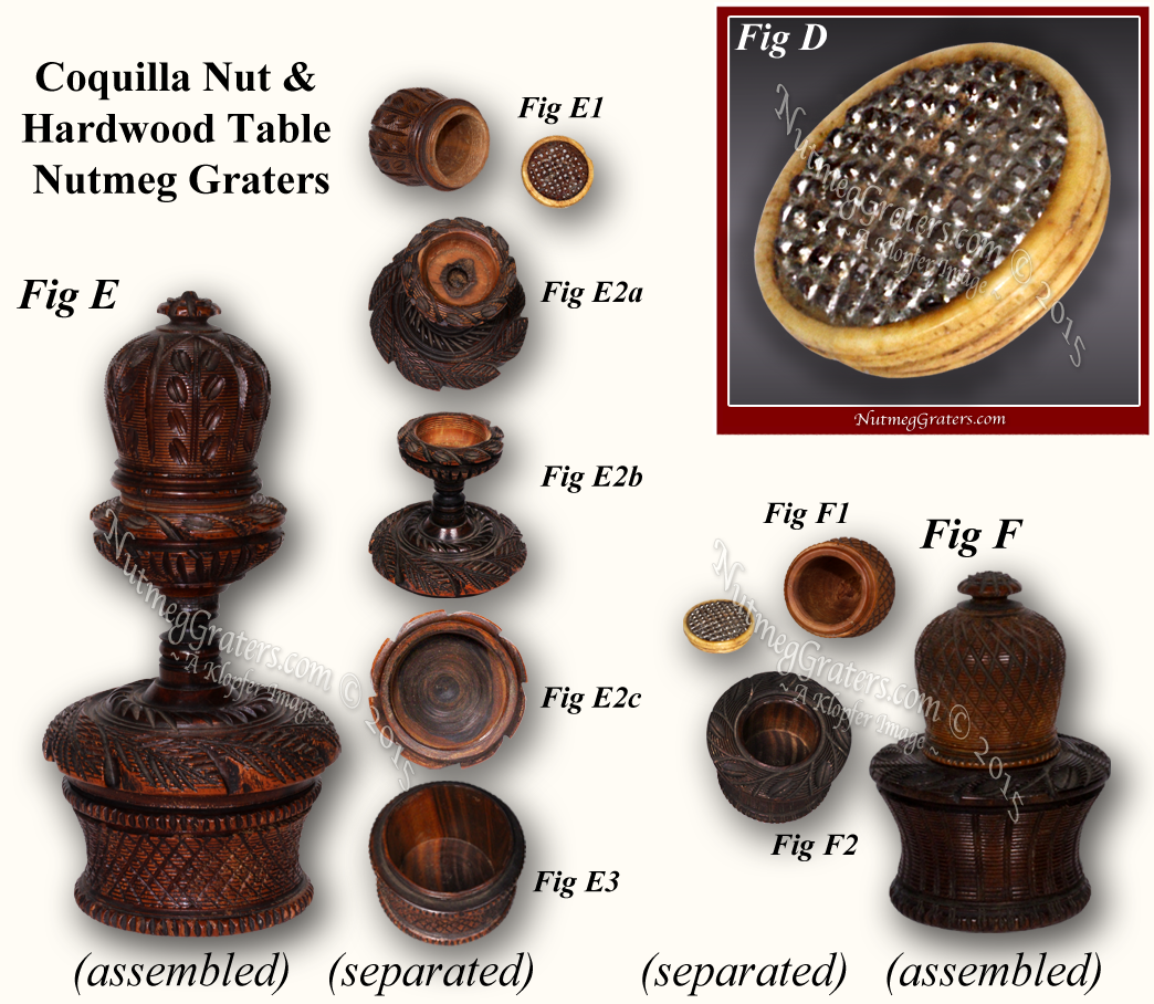coquilla table graters
