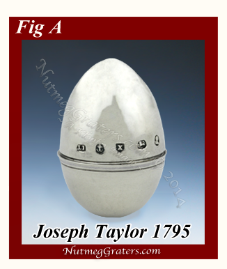 Egg Form Nutmeg Grater by Joseph Taylor 1795