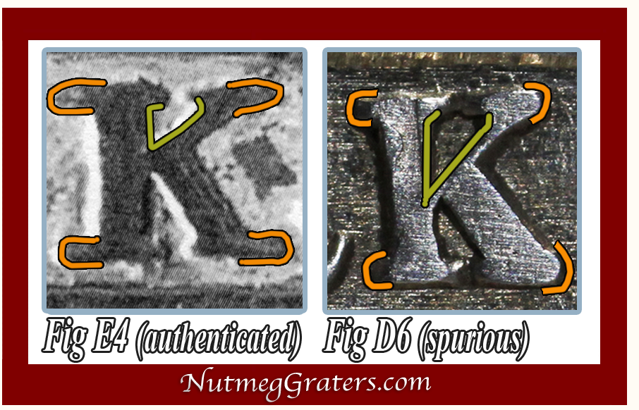 Kirk makers mark comparison with final letter K