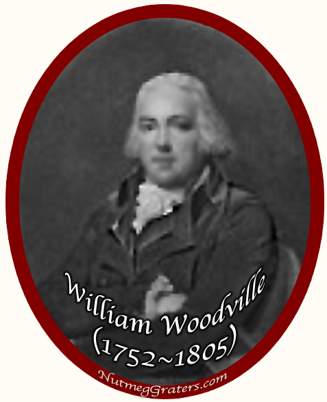 William Woodville