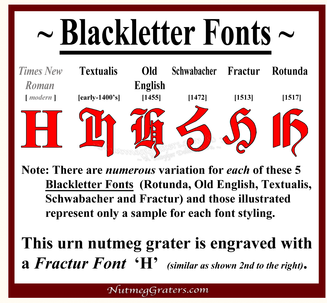 Blackletter Fonts